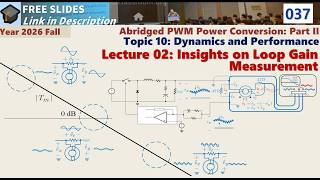 Measuring loop gain [Lecture 037] Stability, Video demo, Impedance analyzer,  Bode plot/polar plot
