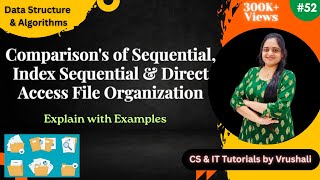 DSA 52 : Comparison's of Sequential, Index Sequential & Direct Access File Organization