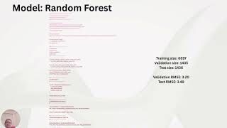 Peer graded Assignment Course Project 1
