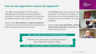 LGA webinar: Test and Trace (facilitated on behalf of Tom Riordan)