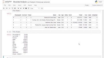Machine Learning by JonSnowTargaryen.             Module 3 Video 16