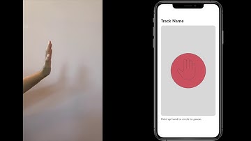 Gesture-Controlled Music Player