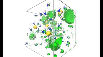 4 Dielectrons in liquid ammonia