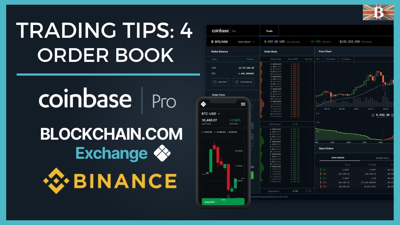 crypto order book trading