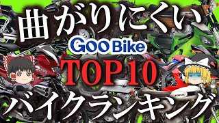 【グーバイク調査】カーブで曲がりにくい色々な人を困らせるバイクは何か徹底調査してみた。【ゆっくり解説】