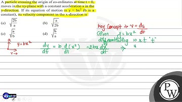 A particle crossing the origin of co-ordinates at time \( \mathrm{t...