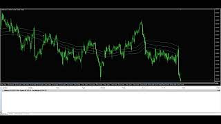 Mastering Capital Growth Secrets Through Smart Trading