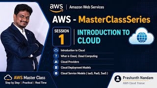 AWS Cloud Computing Basics Explained|What is Cloud,IaaS,PaaS,SaaS #devops #aws #cloud 2026