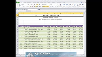 Naming And Renaming Excel Tables