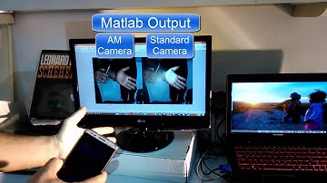 LIght Invariant Video Imaging (LIVI)  Demo