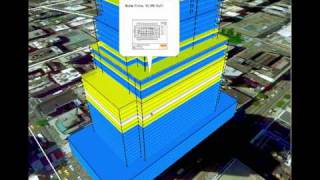 Empire State Building Vs Market