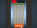 locate 1080 in this illusion #music #remix