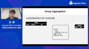 入门教程：Apache Flink SQL 编程