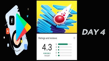 Testing Google Play Store Apps Test 4 "Stack Ball - blast through platforms"