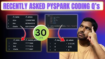 Recent gestelde PySpark-codevragen | Apache Spark-interview #sparkinterviewquestions #pyspark