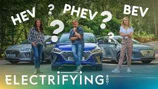 Plugin Hybrid, Hybrid or pure Electric – what’s right for you?  / Electrifying (4K)