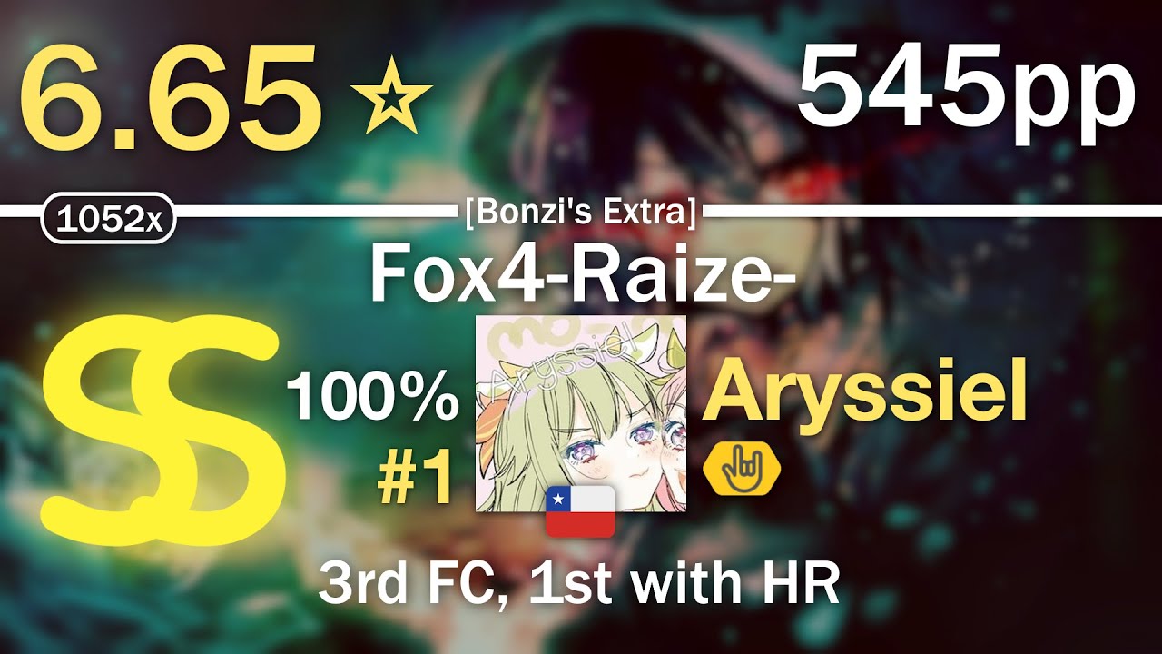 🔔(2023) 6.65⭐Aryssiel | Getty vs. DJ DiA - Fox4-Raize-  [Bonzi's Extra] +HR #1 545pp SS