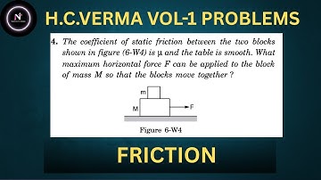 The coefficient of static friction between two blocks shown in Figure #iit #jee #friction #hcverma