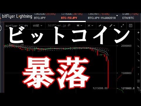 コイン チャート ビット リアルタイム