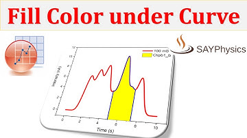 How to fill color under selected range of a curve in origin