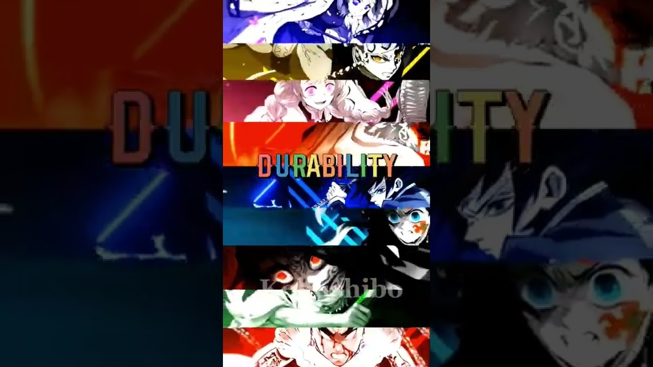 Who is strongest| Hashira battle [MURDER IN MY MIND] - 