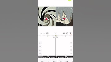 Best Phone Editor?