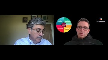 Structuring a GC Index Review: The Impact Framework