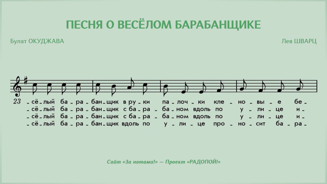 Веселая песня на выход. Песня весёлый барабанщик. Песенка о Веселом барабанщике. Песенка о Веселом барабанщике текст. Веселый барабанщик Ноты.