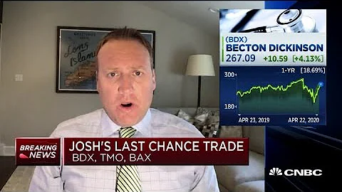 Josh Brown's Last Chance Trade: BDX, TMO, BAX