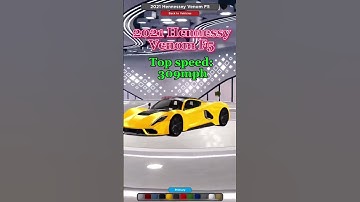 The Fastest Cars In Driving Empire!! 😎 👍 🌟