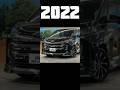😈,Evolution of Toyota Noah (2001~2024) 🔥,#shorts #evolution