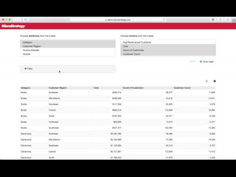 Build Custom Web Apps on top of MicroStrategy JSON Data API