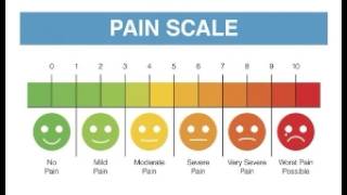 NATROX Wound Care Module 3: Complete Patient and Wound Assessment