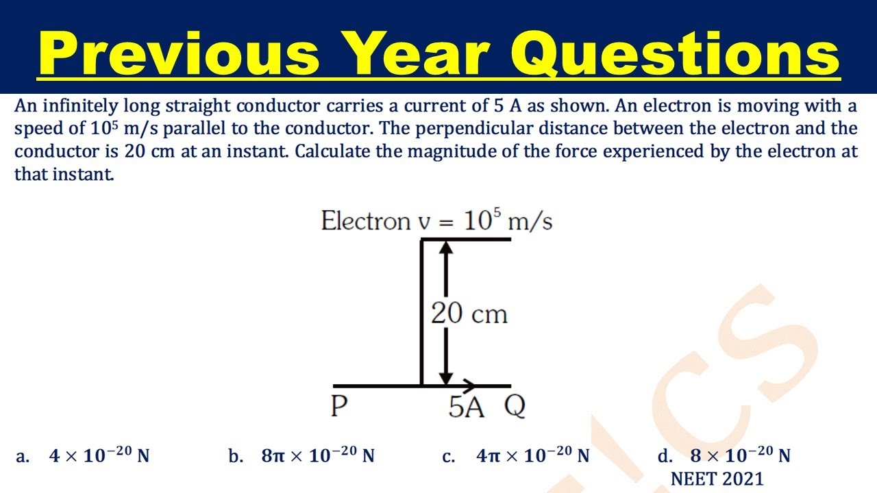 An infinitely long straight conductor carries a current of 5 A as shown