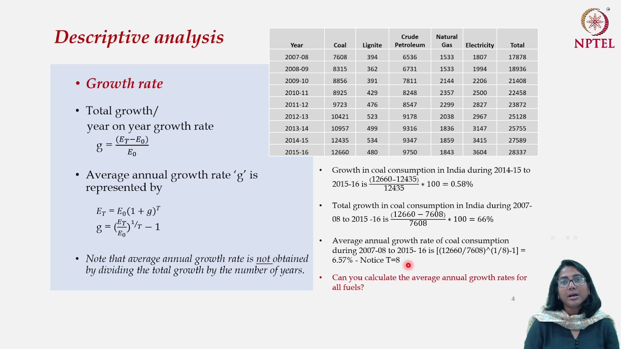 Energy Demand – Part I : Descriptive Analysis of Energy Demand