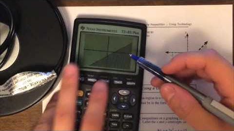 Lesson #5 Solving Inequalities Using Technology