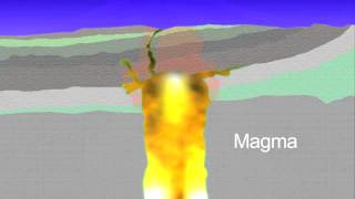 Geology of Copper P2 Geology of Copper P2