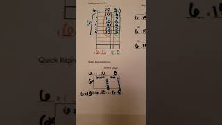 Multiplication with Open Array Model