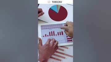 How to Add Multiple Fields in Tableau