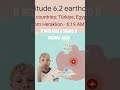 I was in an earthquake 🫨🫨