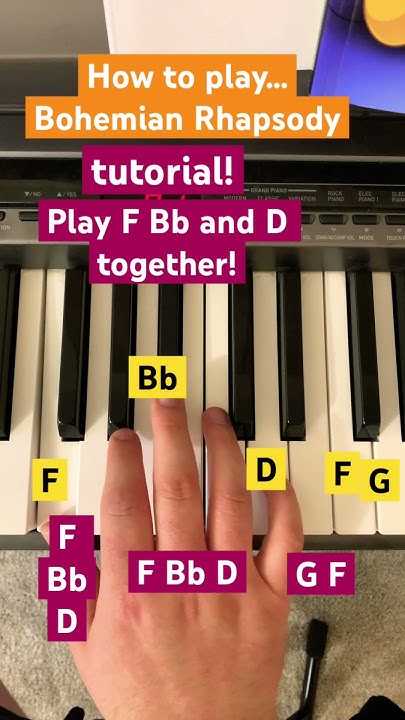 How To Play Bohemian Rhapsody On Piano Easy How to play Bohemian Rhapsody piano tutorial #pianotutorial - YouTube
