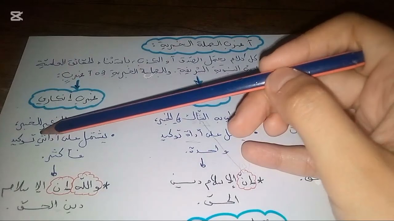 أضرب الجملة الخبرية، سنة أولى ثانوي جذع مشترك آداب.