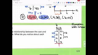 Famous Lesson 3-3 Video - Compare Linear and Nonlinear Functions Wealth