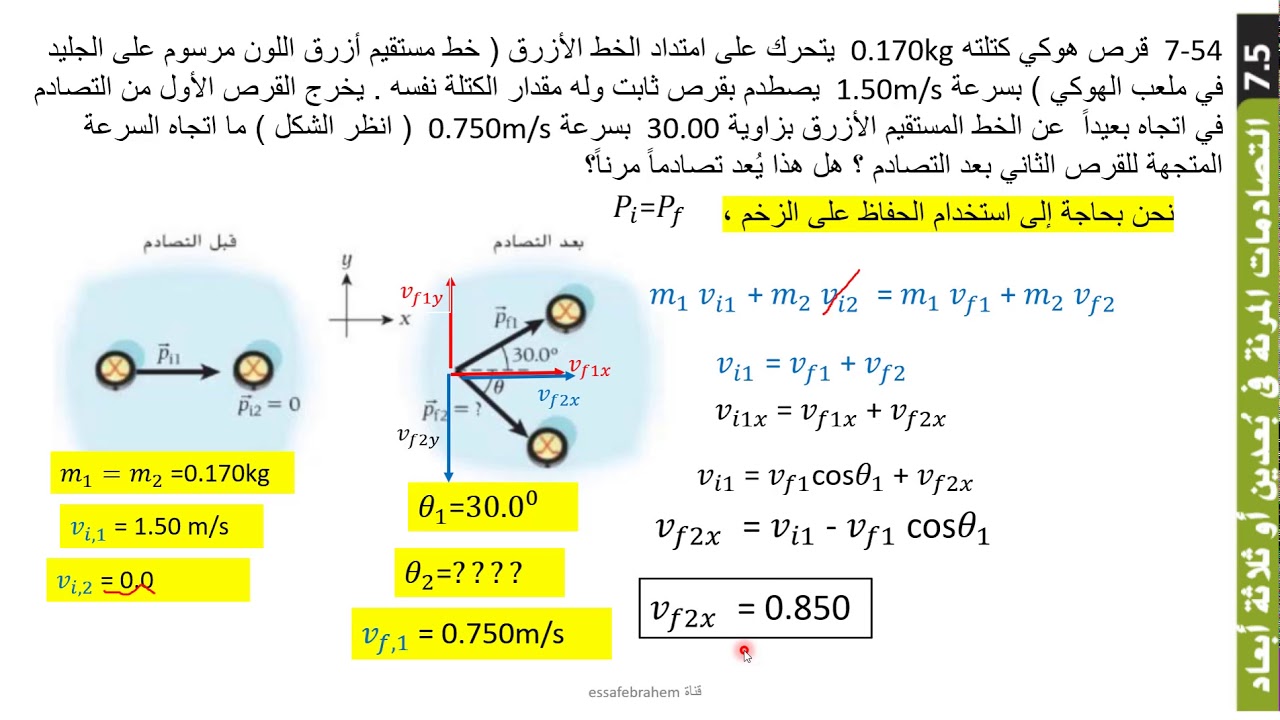 في التصادم عديم المرونة