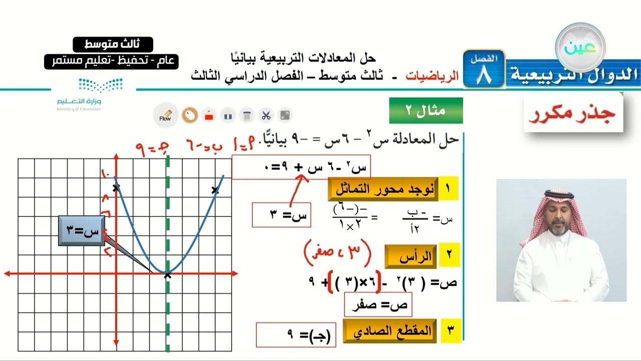 ‏‏حل المعادلات التربيعية بيانيا (2) - الرياضيات - ثالث متوسط