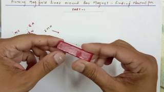 Plotting magnetic field lines around bar magnet and finding null points PART-1 HINDI