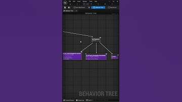 Dynamic Behavior Tree