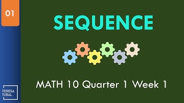Finite and Infinite Sequence | MATH 10 Q1 @maamtubal7568