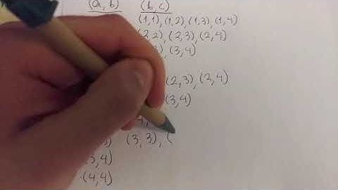 TRANSITIVE RELATIONS | HOW TO DETERMINE IF A RELATION IS TRANSITIVE (Example 3)