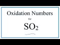 Oxidation Numbers of Sulfur and Oxygen